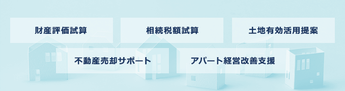 財産評価試算／相続税額試算／土地有効活用提案／不動産売却サポート／アパート経営改善支援
